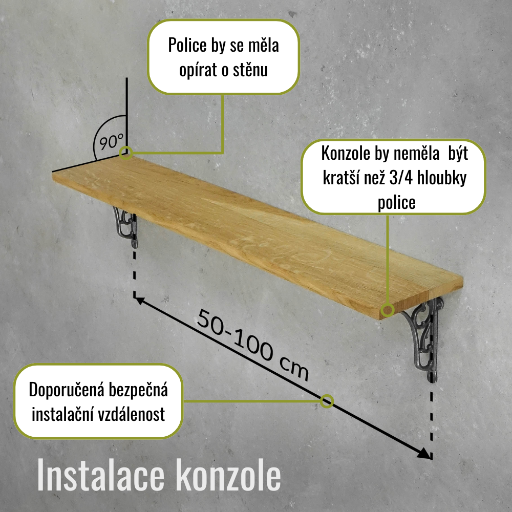 jak vybrat konzolu na polici